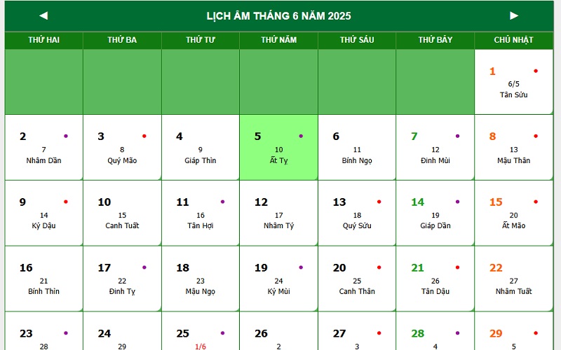 Bắt lô theo ngày âm lịch